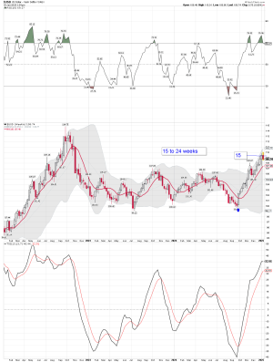 $USD (3).png