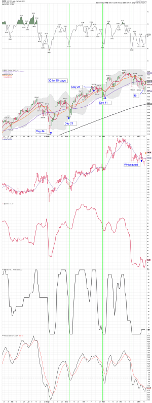 $SPX (11).png