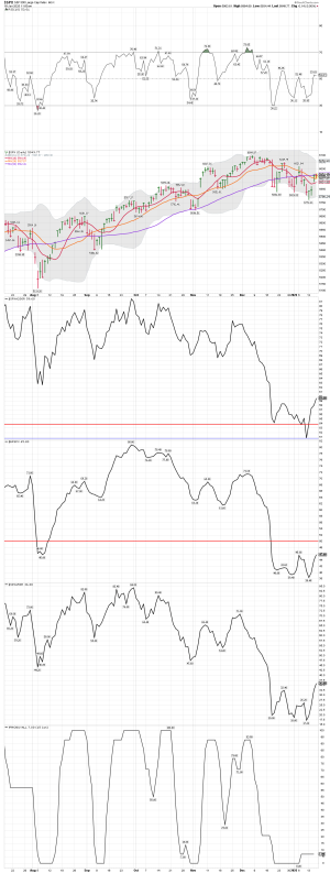 $SPX (14).png