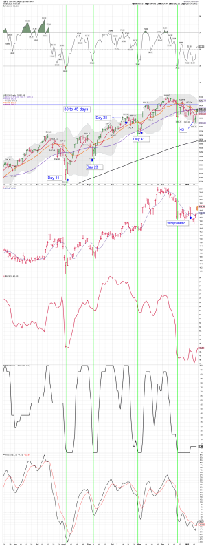 $SPX (15).png