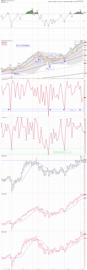 $SPX (17).png