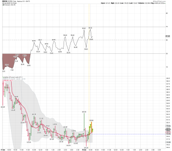 NVDA (2).png