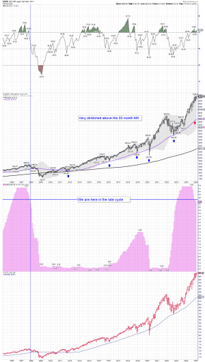 $SPX.png