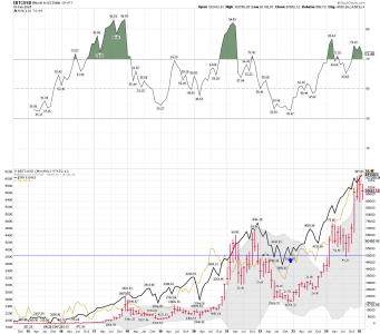 $BTCUSD.png