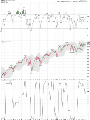 $SPX (2).png