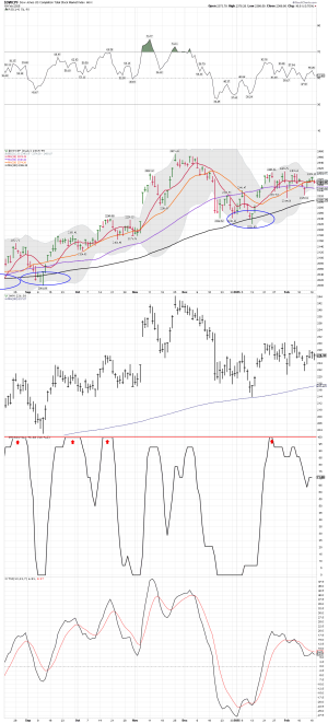 $DWCPF (1).png