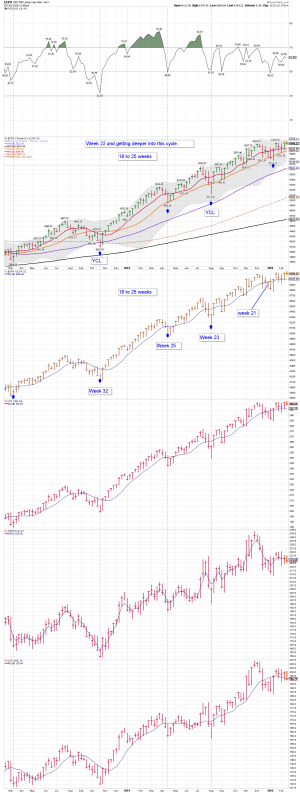 $SPX (3).png