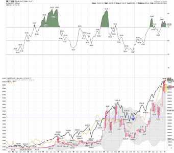 $BTCUSD (1).png