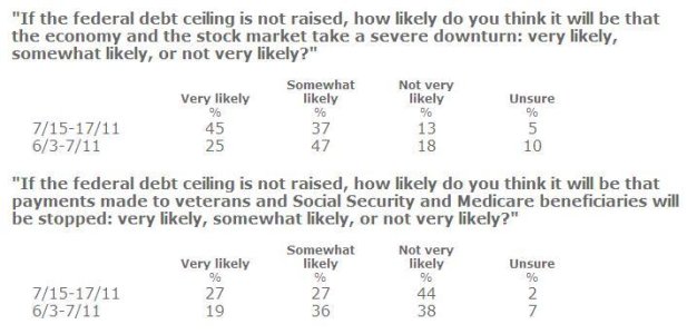 07-20-poll.JPG