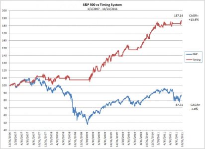 Timing Chart.jpg