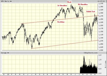 spx 11-17-11 mod.JPG