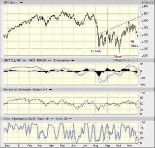 spx 11-22-11 mod.JPG