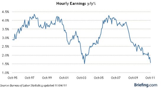 Earnings.jpg