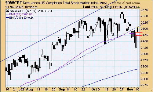 tsp-111025a.gif tsp-111025a.gif