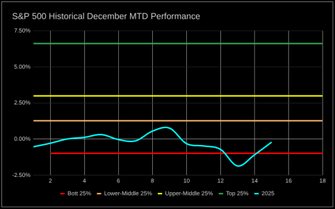 Screenshot 2025-12-22 11.33.55.png