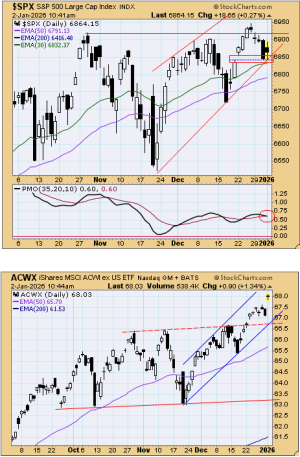 tsp-010226a.gif tsp-010226a.gif