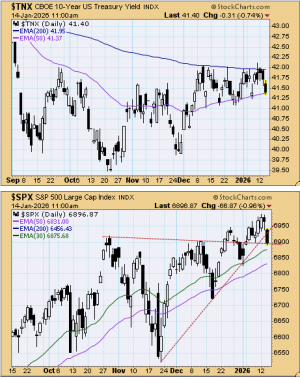 tsp-011426a.gif tsp-011426a.gif