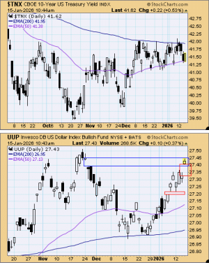 tsp-011526a.gif tsp-011526a.gif