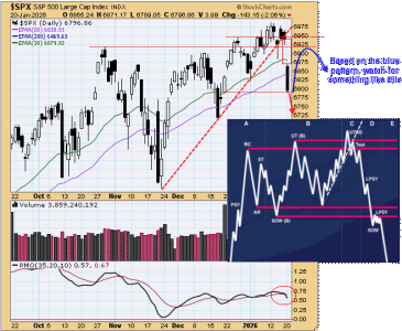 tsp-c-fund-0121260199.gif tsp-c-fund-0121260199.gif