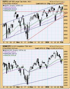 tsp-020326a.gif tsp-020326a.gif