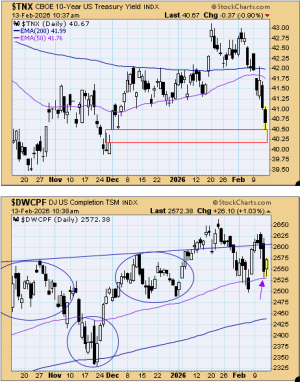 tsp-021326a.gif tsp-021326a.gif