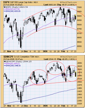 tsp-022326a.gif tsp-022326a.gif