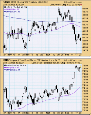 tsp-022326b.gif tsp-022326b.gif