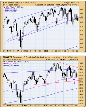 tsp-022426a.gif tsp-022426a.gif