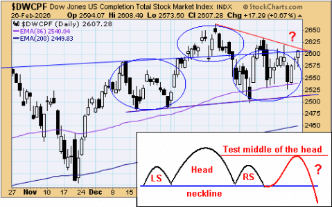 tsp-s-fund-0227260492.gif tsp-s-fund-0227260492.gif