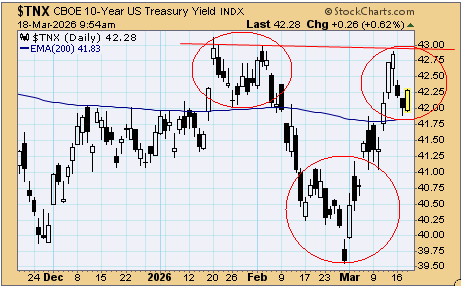 tsp-031826a.gif tsp-031826a.gif