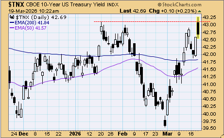 tsp-031926b.gif tsp-031926b.gif