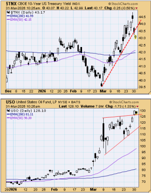 tsp-033126b.gif tsp-033126b.gif