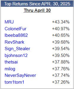 top050126.jpg