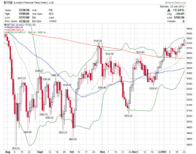 ftse.png