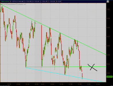 SPX1min.png