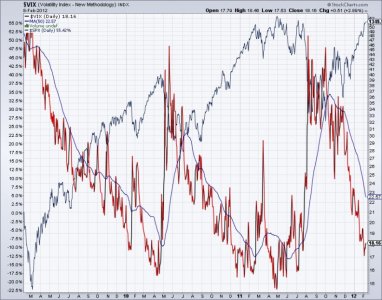 $vix.jpg