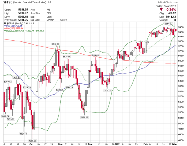 ftse.png