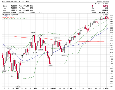 spx.png