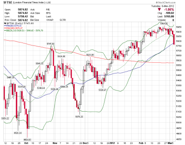 ftse.png