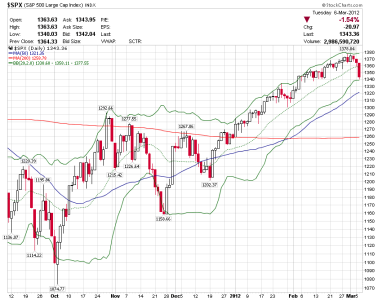 spx.png