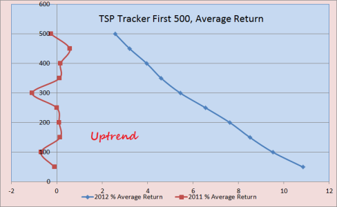 TSP_Track.png