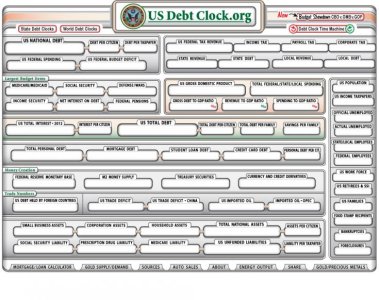 Debt-Clock5-2012.jpg