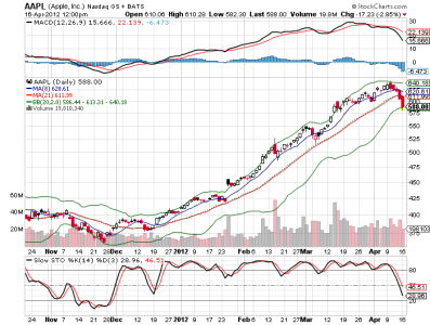 aapl.png