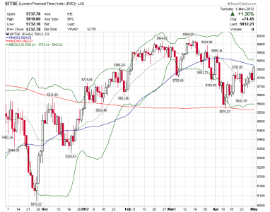 ftse.png