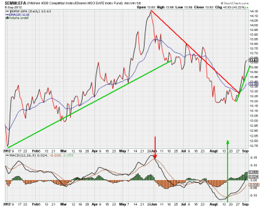 $emw_efa.png