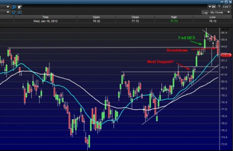 9-25 Russell 2000.jpg