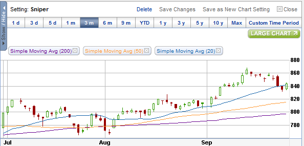 rut9-27eod.png