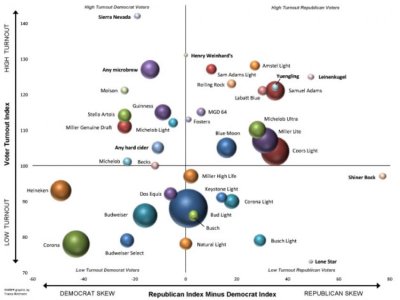 beer matrix.jpg