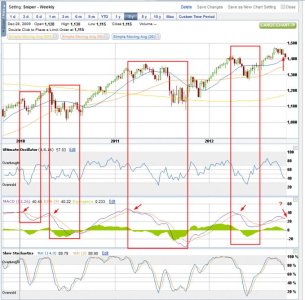 10-26SPX.jpg