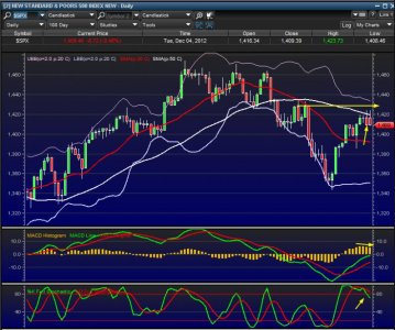 12-3-SPX.jpg